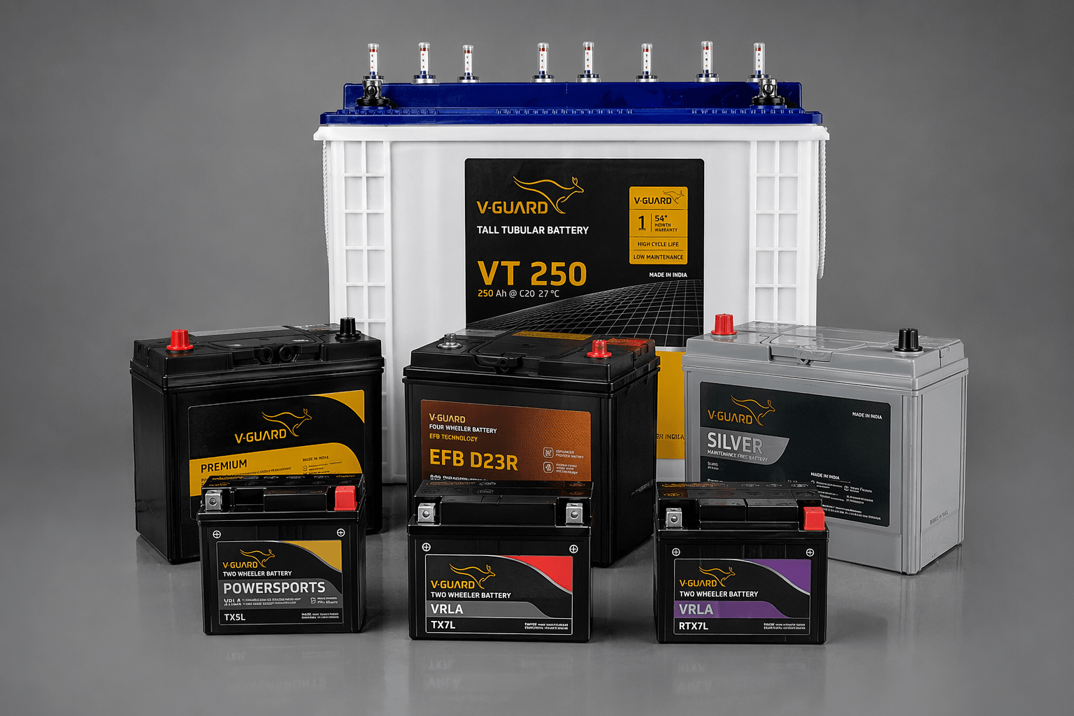 Battery Collection